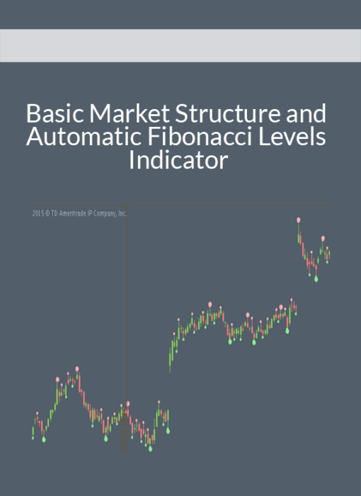 Basic Market Structure and Automatic Fibonacci Levels Indicator ThinkorSwim TOS Script