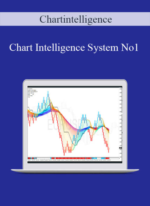 Chartintelligence – Chart Intelligence System No1