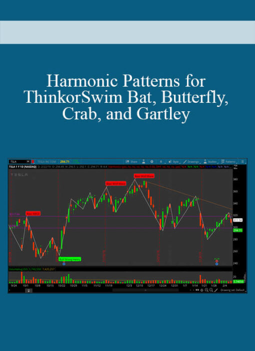 Harmonic Patterns for ThinkorSwim Bat, Butterfly, Crab, and Gartley