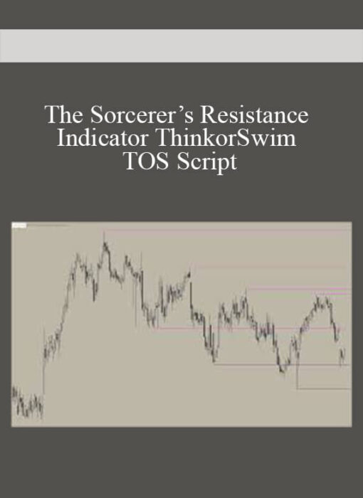 The Sorcerer’s Resistance Indicator ThinkorSwim TOS Script